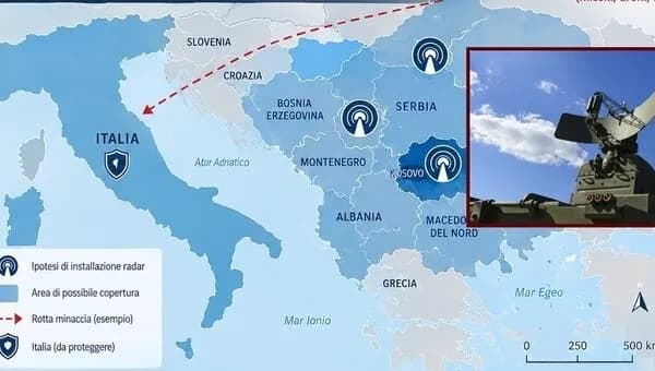Plani italian: Prani në Kosovë edhe pasi KFOR të reduktohet, radarë në Ballkan që gjurmojnë dhe zbulojnë raketa balistike
