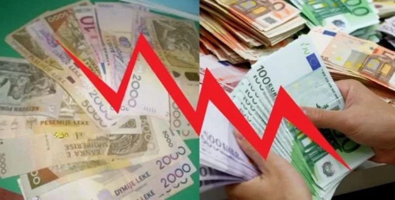 Pse ka rënë euro në Shqipëri