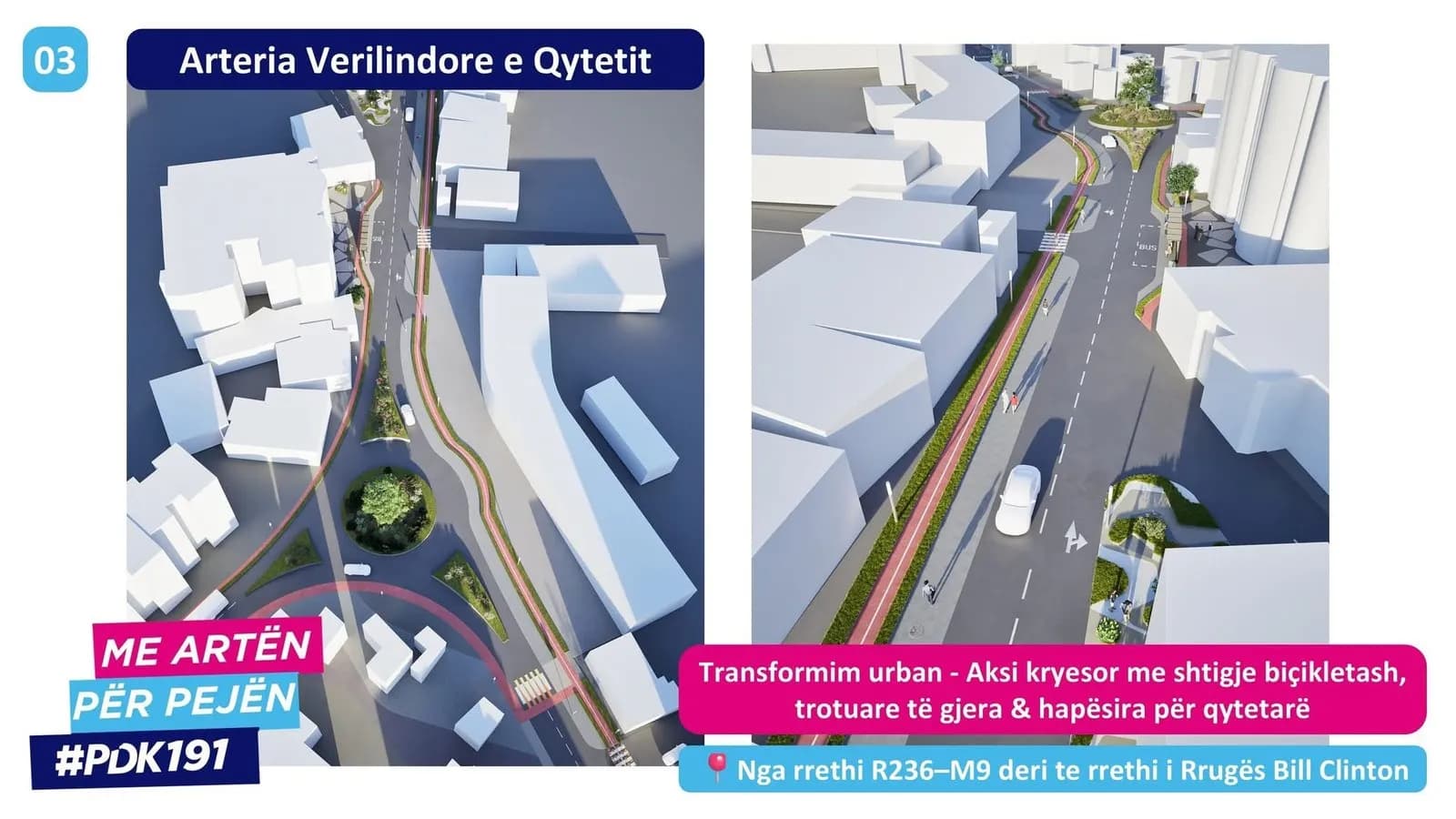 Vokshi-Nallbani publikon pamjet: Do të bëjmë transformim urban në akset kryesore me shtigje për biçikleta