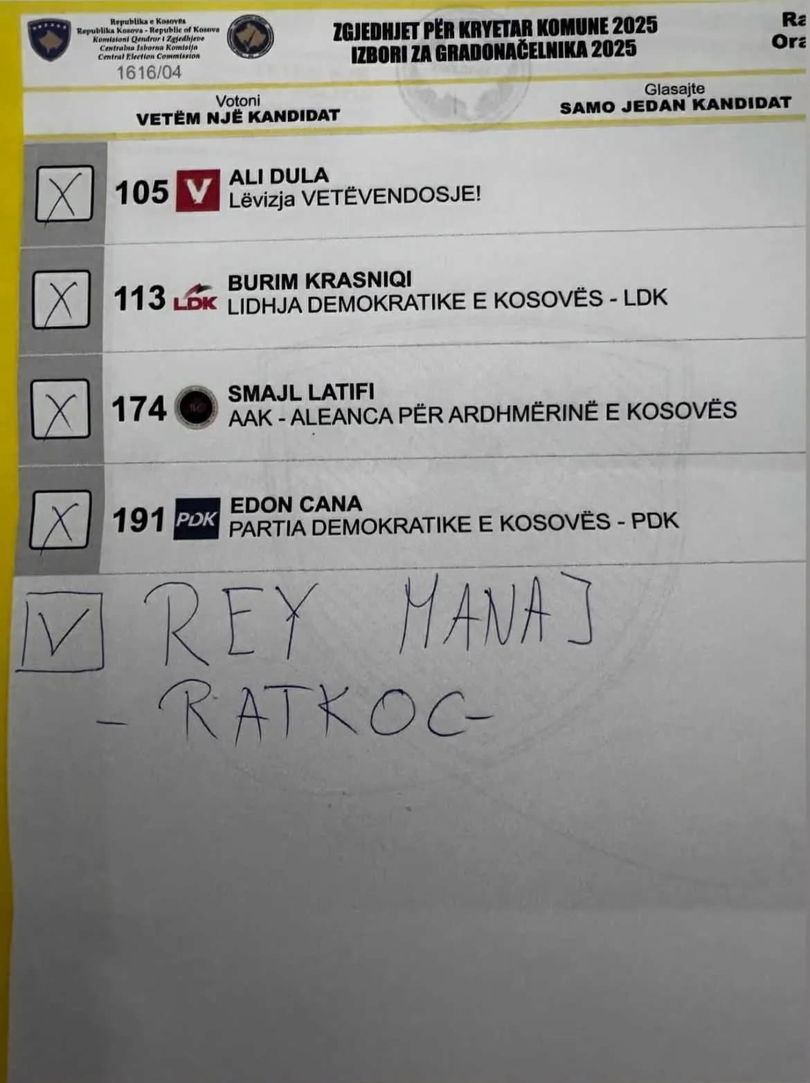E pazakontë: Qytetari nga Rahoveci e voton Rey Manajn në zgjedhje