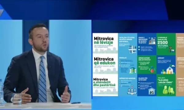 “Parkingje nëntokësore, transporti publik”, Arian Tahiri tregon në detaje planet për Mitrovicën
