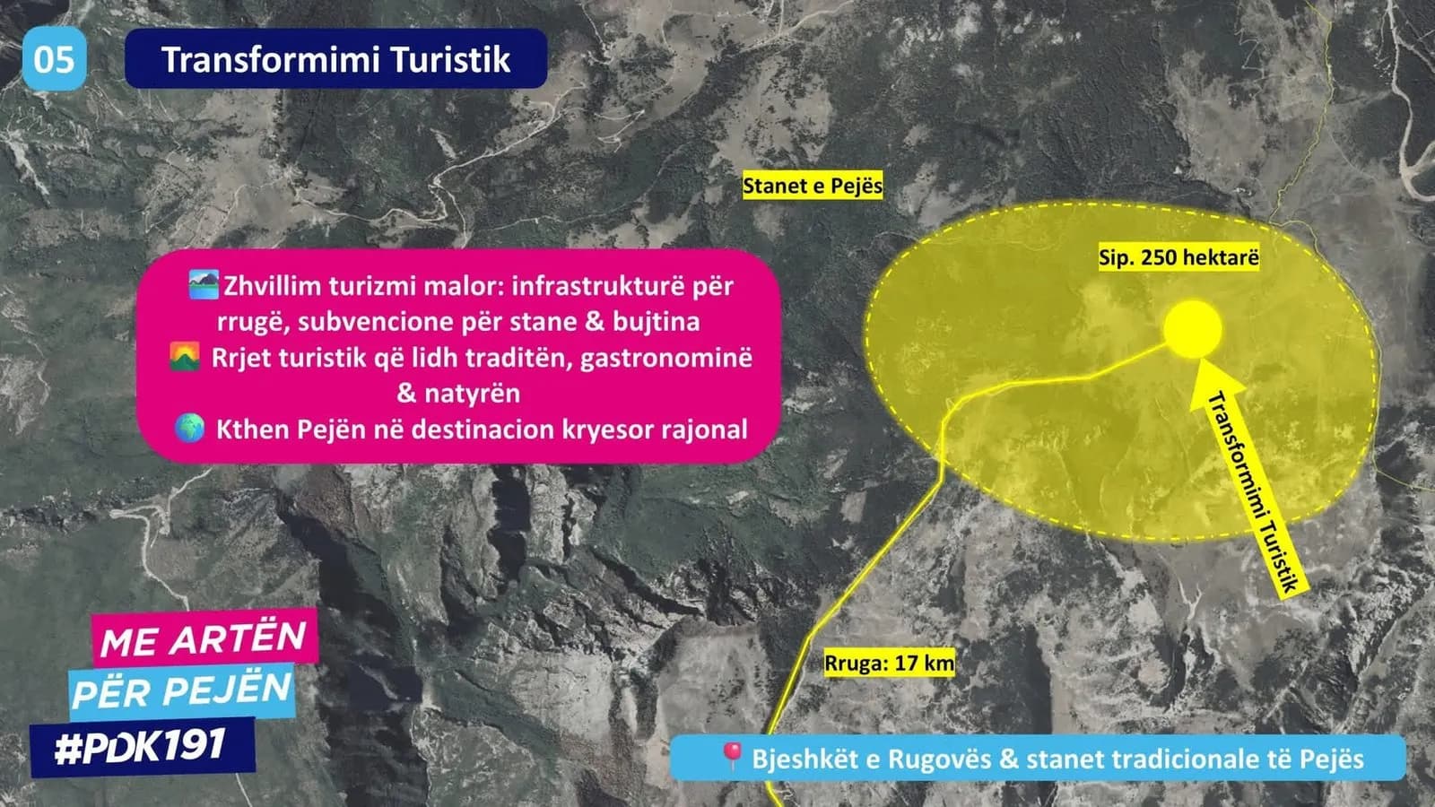 Vokshi Nallbani prezanton planin për transformimin turistik të Pejës: Qyteti do të bëhet destinacion kryesor rajonal