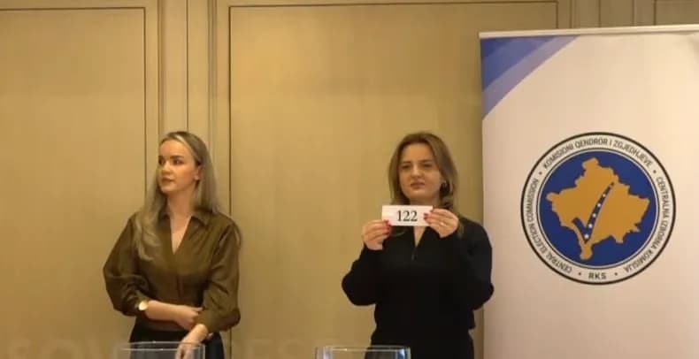 Ky është numri me të cilin do të garojë Nisma në zgjedhje