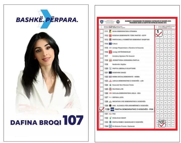 Psikologia e njohur, Dafina Broqi kandidate e PDK-së për deputete