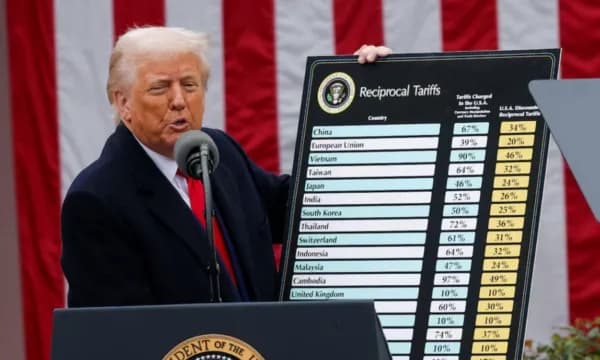 Trump zotohet për tarifë globale prej 10 për qind pas vendimit të Gjykatës Supreme