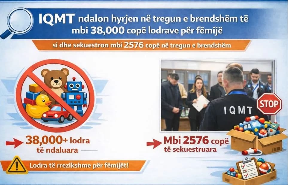 38 mijë lodra ndalohen në doganë, mbi 2500 sekuestrohen