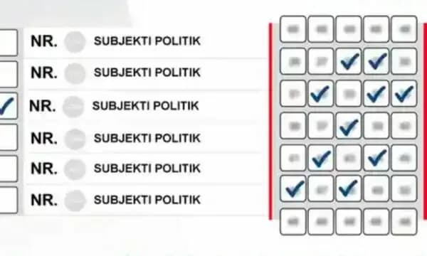 Zgjedhjet e 7 qershorit, deri më 12 maj duhet të dorëzohen listat e kandidatëve për deputetë në Kosovë