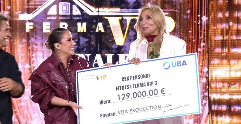 Mimoza Ahmeti fiton “Ferma VIP 3”, çmimi i madh 129 mijë euro