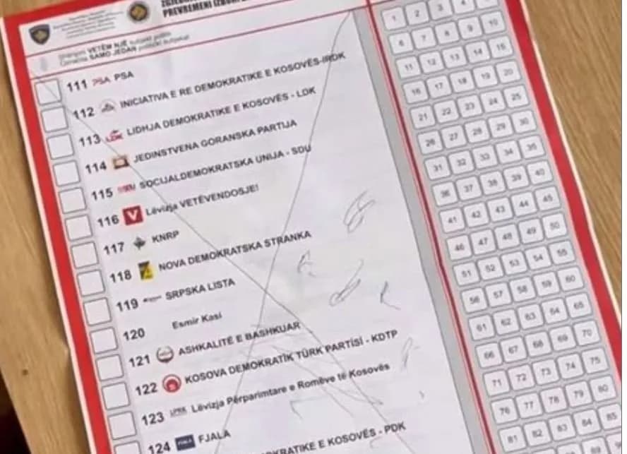 “X fletëvotimit” – Mërgimtari nga Kosova në Gjermani prish votën